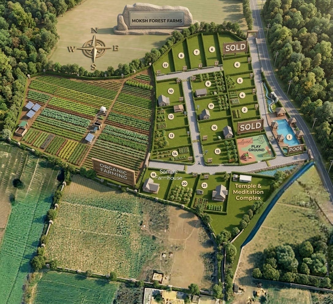 Aerial master plan of Moksh Forest Farms showing 22 numbered farm parcels, the organic farming belt, temple and meditation complex, pool and playground